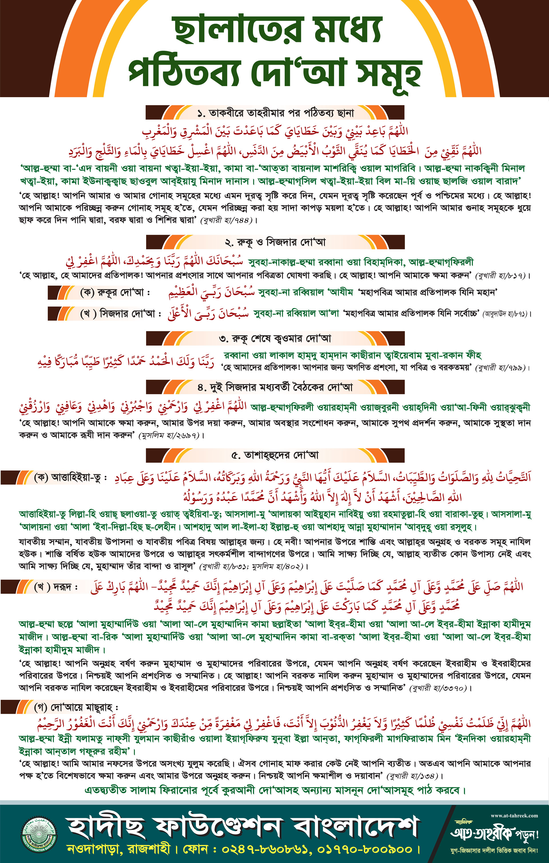 সালাতের মধ্যে পঠিতব্য দোআ সমূহ (প্রচারপত্র)